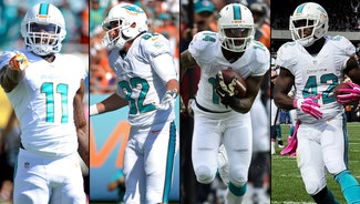 Next Story Image: Position review: Offseason WR moves to revolve around Mike Wallace decision